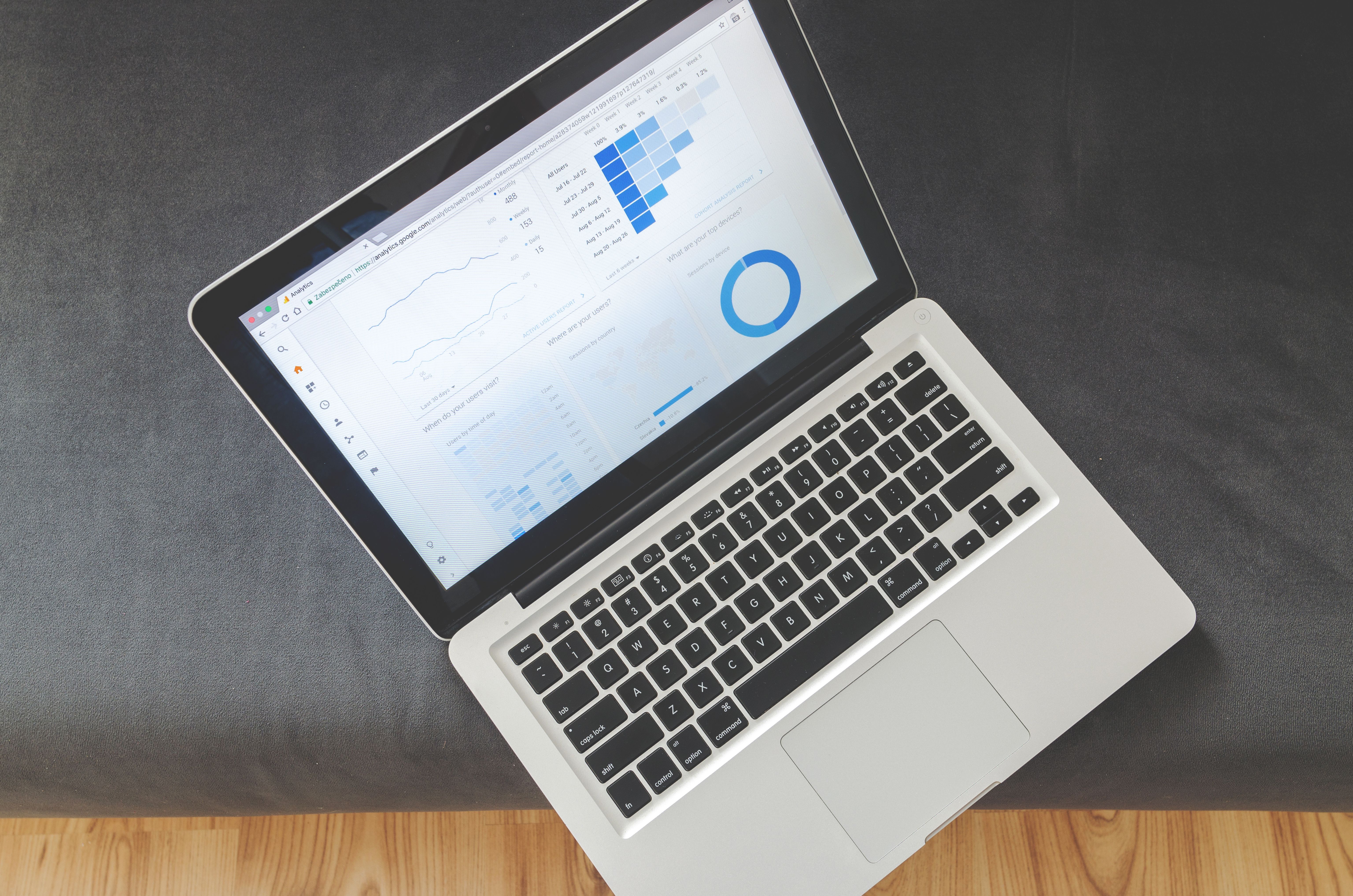 Analytics dashboard on laptop